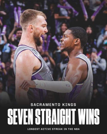 足球-国王力克灰熊冲至西部第3！上次7连胜詹皇仅二年级